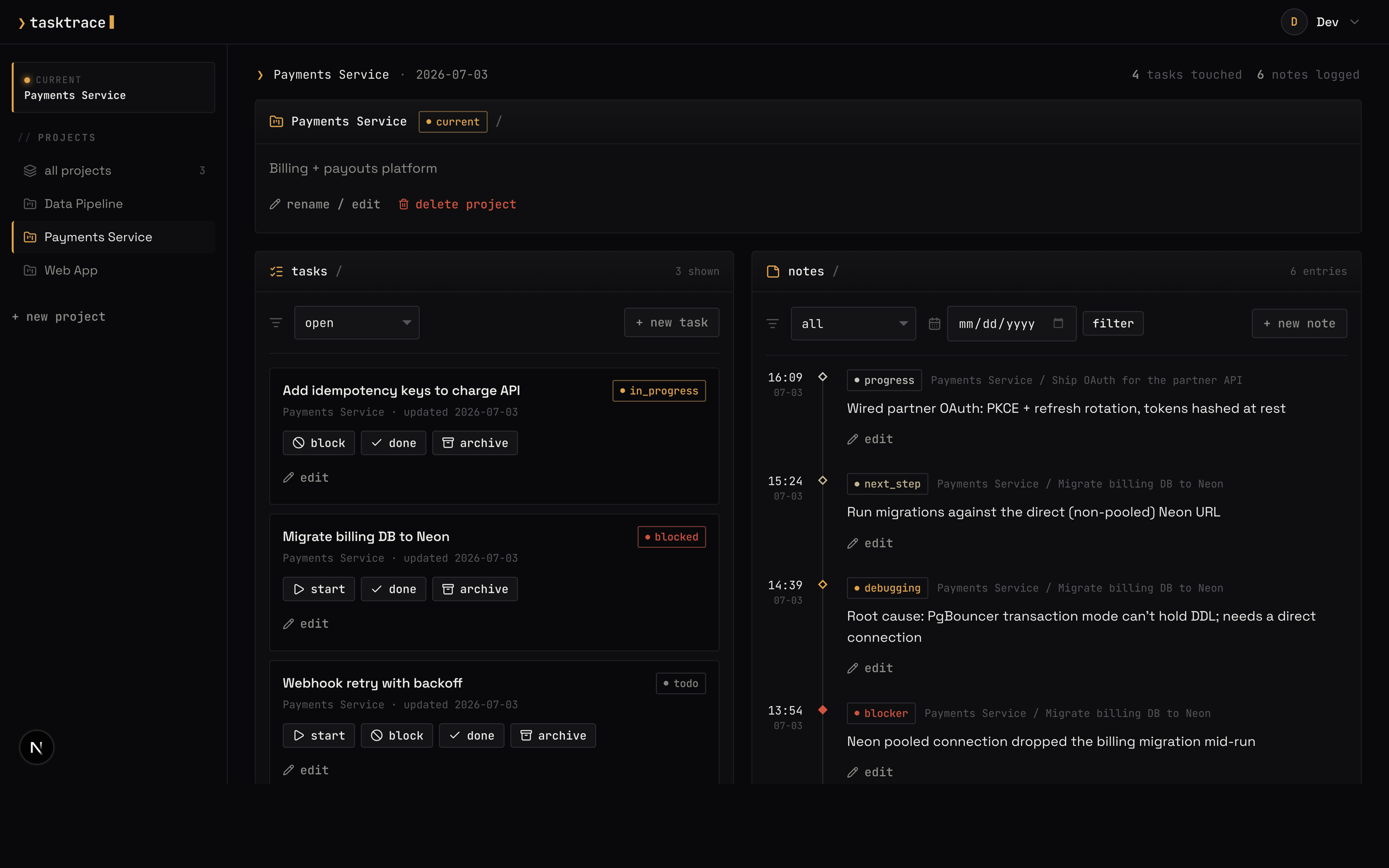 The Tasktrace dashboard: a trace timeline of notes, a task board, and a daily summary console.